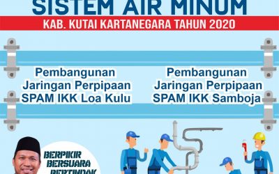 Irwan, Terus Mengabdi dan Membangun Kaltim
