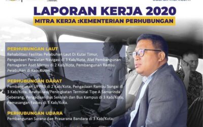 Laporan Kerja 2020 (Dr. H. Irwan) Bersama Mitra Kerja Kemenhub
